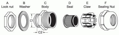 MG Cable Gland Dimension